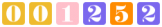 compteur pour blog
