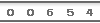 web counter