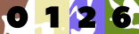 Hits counter