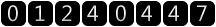 website view counter