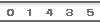 web page hit counter
