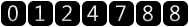 website counter