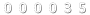 website counter