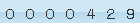 website counters