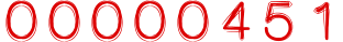 website counters