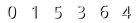 website counters