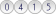 contador